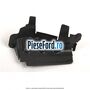 Deflector aer fata dreapta Ford Kuga 2019-2023 2.5 Duratec Plug-in-Hybrid 225 cp BGDA hybrid