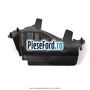 Deflector aer fata stanga Ford Kuga 2019-2023 1.5 EcoBlue 120 cp ZTDA diesel