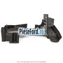 Deflector aer inferior radiator apa stanga Ford Ranger 2016-2020 2.2 TDCi 160 cp GBVAJQJ, T22DD0P diesel