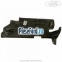 Deflector aer lateral stanga Ford S-Max 2007-2014 2.2 TDCi 200 cp KNWA diesel