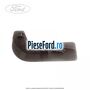 Deflector aer prag spate dreapta Ford Focus 2014-2018 1.5 EcoBoost 150 cp M8DA, M8DB benzina | Foto 2