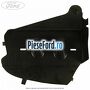 Deflector aer punte spate 4/5 usi Ford Mondeo 2000-2007 2.0 TDCi 131 cp FMBA, N7BA, N7BB diesel