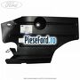 Deflector aer punte spate dreapta Ford C-Max 2007-2011 1.6 116 cp HXDA, HXDB, SIDA benzina | Foto 2