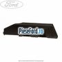 Deflector aer punte spate dreapta Ford Fiesta 2013-2017 1.6 Ti 105 cp IQJA, IQJC, IQJE benzina