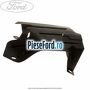 Deflector aer punte spate stanga Ford Kuga 2008-2012 2.0 TDCI 4x4 163 cp TXDA diesel