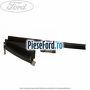 Deflector aer radiator apa dreapta an 08/2006-04/2009 Ford Tourneo Connect 2002-2014 1.8 Di 75 cp BHPA, P7PA, P7PB, R2PA diesel
