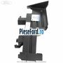 Deflector aer radiator apa dreapta cutie automata Ford Focus 2011-2014 1.6 Ti 125 cp PNDA, PNDD benzina