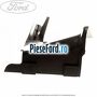 Deflector aer radiator apa dreapta dupa an 04/2009 Ford Tourneo Connect 2002-2014 1.8 Di 75 cp BHPA, P7PA, P7PB, R2PA diesel | Foto 2