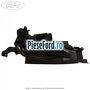 Deflector aer radiator apa dreapta Ford C-Max 2011-2015 1.0 EcoBoost 100 cp M2DA, SFDA benzina