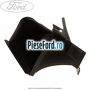 Deflector aer radiator apa dreapta Ford Focus 2004-2007 2.5 ST 225 cp HYDA benzina