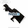 Deflector aer radiator apa dreapta Ford Focus 2011-2014 1.6 Ti 125 cp PNDA, PNDD benzina