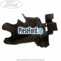 Deflector aer radiator apa dreapta Ford Grand C-Max 2011-2015 1.6 EcoBoost 150 cp JQDA, JQDB benzina