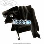 Deflector aer radiator apa dreapta Ford Grand C-Max 2011-2015 2.0 TDCi 140 cp UFDB diesel