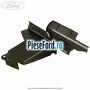 Deflector aer radiator apa dreapta Ford Kuga 2008-2012 2.0 TDCI 4x4 163 cp TXDA diesel