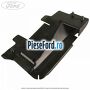 Deflector aer radiator apa dreapta Ford Kuga 2013-2016 1.5 EcoBoost 150 cp M8MA, M8MB, M8MC, M8MD, M8ME benzina