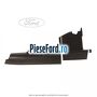 Deflector aer radiator apa dreapta Ford S-Max 2007-2014 2.0 TDCi 136 cp AZWC, UKWA diesel