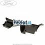 Deflector aer radiator apa stanga cu AC Ford Transit Custom 2014-2018 2.2 TDCi 155 cp CVFF diesel