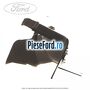 Deflector aer radiator apa stanga cu grila cu paleti oscilanti Ford Galaxy 2007-2014 1.6 TDCi 115 cp T1WA, T1WB diesel | Foto 2