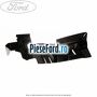 Deflector aer radiator apa stanga fara BEV Ford Focus 2011-2014 1.6 TDCi ECOnetic 105 cp NGDA, NGDB diesel