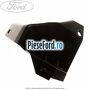 Deflector aer radiator apa stanga Ford Fiesta 2013-2017 1.4 97 cp RTJA, RTJB, SPJA, SPJC, SPJE benzina