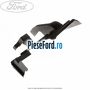 Deflector aer radiator apa stanga Ford Focus 2011-2014 1.6 Ti 85 cp XTDA, XTDB benzina