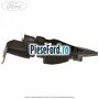 Deflector aer radiator apa stanga Ford Focus 2014-2018 1.0 EcoBoost 100 cp M2DA, M2DB, M2DC, SFDA, SFDB benzina