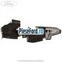 Deflector aer radiator apa stanga Ford Focus 2014-2018 1.6 Ti 105 cp IQDA, IQDB, IQDC benzina
