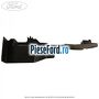 Deflector aer radiator apa stanga Ford Grand C-Max 2016-2020 1.5 TDCi 120 cp XWDA, XWDB, XWDC, XWDD, XWDE diesel