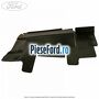 Deflector aer radiator apa stanga Ford Kuga 2013-2016 1.5 EcoBoost 4x4 182 cp M9MA, M9MB, M9MC, M9MD benzina
