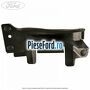 Deflector aer radiator apa stanga Ford Kuga 2013-2016 1.5 EcoBoost 4x4 182 cp M9MA, M9MB, M9MC, M9MD benzina | Foto 2