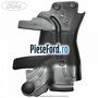 Deflector aer radiator apa stanga Ford Kuga 2016-2018 1.5 TDCi 120 cp XWMB, XWMC diesel