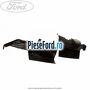 Deflector aer radiator apa stanga Ford Mondeo 2008-2014 2.2 TDCi 175 cp Q4BA diesel