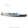 Deflector bara fata stanga Ford Focus 2011-2014 1.6 Ti 105 cp IQDA, IQDB, IQDC benzina