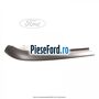 Deflector bara stanga Ford Galaxy 1995-2000 1.9 TDI 110 cp AFN, AVG diesel