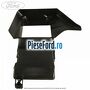 Deflector dreapta grila activa Ford Tourneo Connect 2013-2018 1.5 TDCi 100 cp XVGA, XVGB, XVGC, XXGA diesel