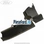 Deflector dreapta radiator apa Ford Mondeo 2008-2014 2.5 220 cp HUBA benzina
