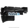 Deflector dreapta radiator Ford Transit Connect 2013-2018 1.6 TDCi 75 cp UBGA diesel