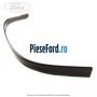 Deflector pietre an 10/2001-05/2005 Ford Focus 1998-2004 1.4 16V 75 cp FXDA, FXDB, FXDC, FXDD benzina