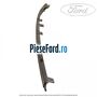 Deflector pietre dreapta culoare negru bara fata dupa 04/2009 Ford Transit Connect 2002-2014 1.8 Di 75 cp BHPA, P7PA, P7PB, R2PA diesel