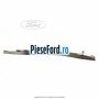 Deflector pietre Ford B-Max 1.0 EcoBoost 125 cp M1JE, M1JH benzina