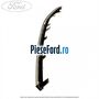 Deflector pietre stanga culoare negru bara fata dupa 04/2009 Ford Transit Connect 2002-2014 1.8 Di 75 cp BHPA, P7PA, P7PB, R2PA diesel