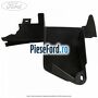 Deflector radiator apa dreapta cutie automata Ford Kuga 2008-2012 2.5 4x4 200 cp HYDB, HYDC benzina