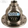 Diferential cutie 5 trepte VXT75 Ford Transit 2006-2014 2.2 TDCi 130 cp QWFA diesel