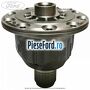 Diferential cutie 6 trepte manuala MMT6 Ford Mondeo 2008-2014 2.0 TDCi 115 cp KLBA, LPBA, TYBA diesel