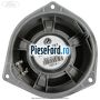 Difuzor panou spate Ice Pack 2A Ford Ka 2009-2016 1.2 69 cp 169A4000, FP4 benzina | Foto 2