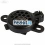 Difuzor senzor parcare spate Ford S-Max 2007-2014 2.2 TDCi 200 cp KNWA diesel