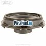 Difuzor usa spate Ford Kuga 2008-2012 2.0 TDCI 4x4 163 cp TXDA diesel