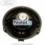 Difuzor usa spate Ford original Ford Transit 2014-2018 2.0 EcoBlue 105 cp BJFA, BJFB, YLF6, YLFA, YLFB, YLFS diesel