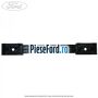 Distantier plafon panoramic Ford Kuga 2016-2018 1.5 EcoBoost 150 cp M8MA, M8MB, M8MC, M8MD, M8ME benzina | Foto 2