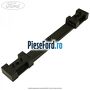 Distantier plafon panoramic Ford Kuga 2016-2018 1.5 TDCi 120 cp XWMB, XWMC diesel